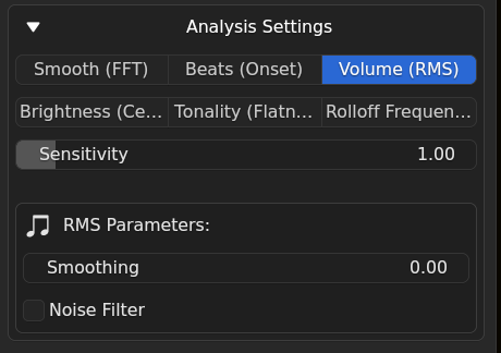 rms_parameters.png