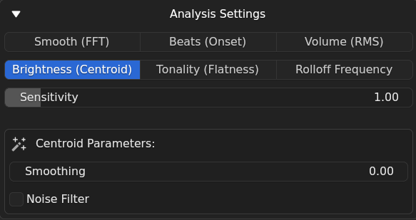 centroid_parameters.png