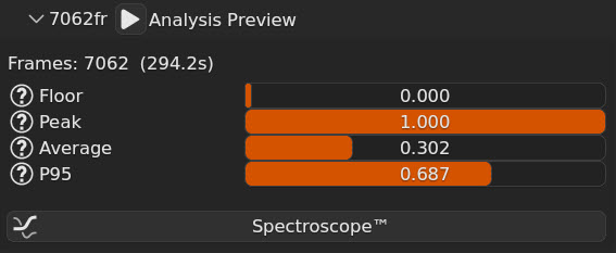 Analysis Preview