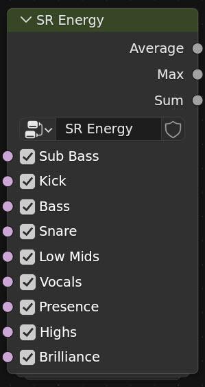 SR Energy