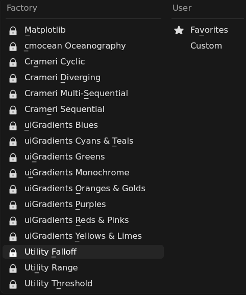 Bundled Collections